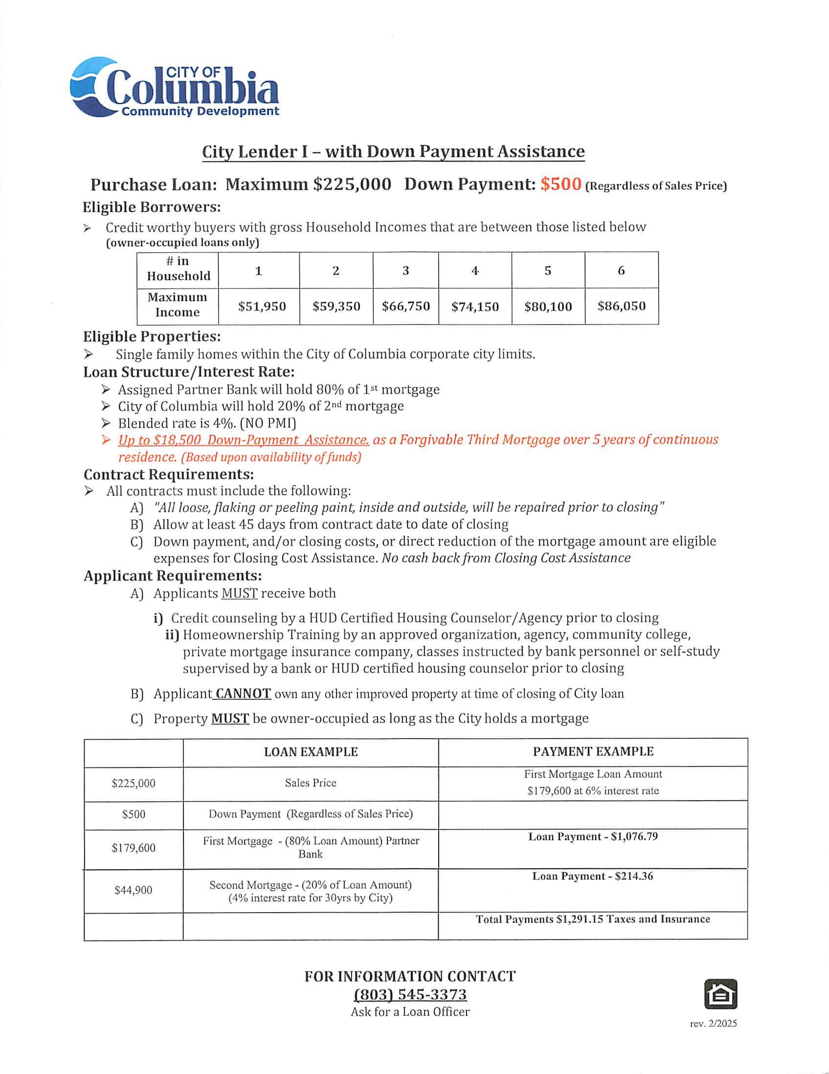 City Lender Programs - Community Development